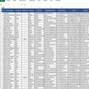 Attendees List: Environmental Trade Fair and Conference 2019