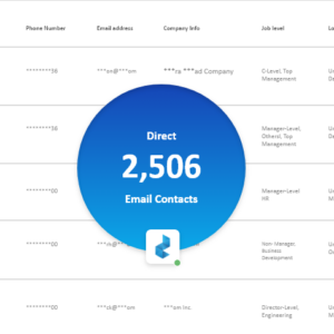 Canada Dentists Email List