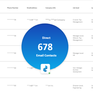 Clover POS Users Email List fi