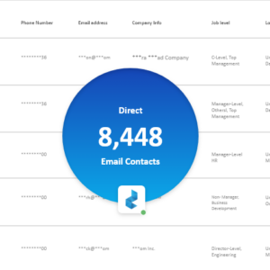 Construction Email List in California