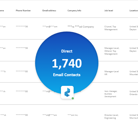 Construction Email List in Arizona and Nevada fi