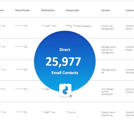 Heavy Equipment and Manufacturing Email List fi