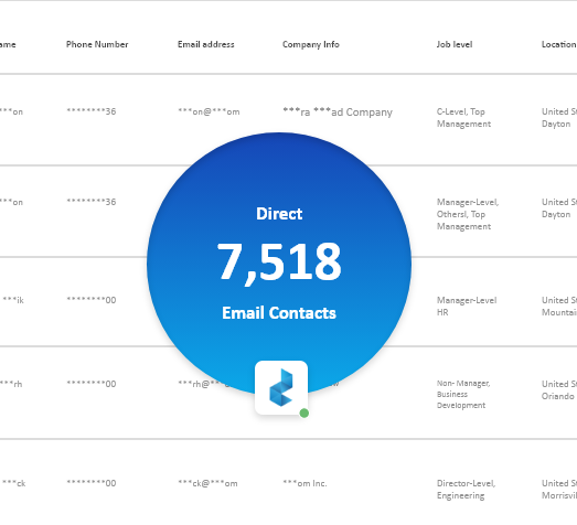 Hospital Purchasing Directors and Managers Email List fi