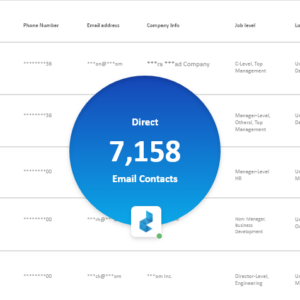 Nurses Email list in MENA