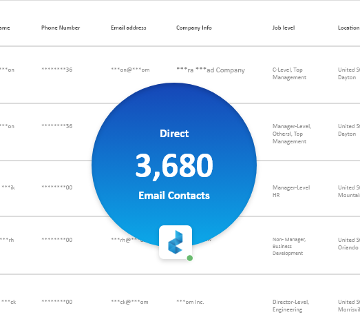 Nurses Email list North America fi