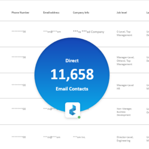 Universities Email List for B2B Marketing