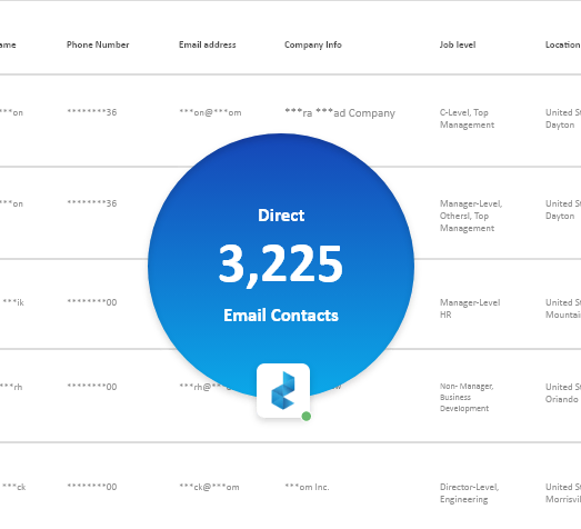 Cannabis Stores Email List in USA fi