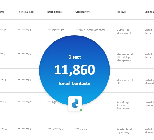 Mobius Users Email List fi